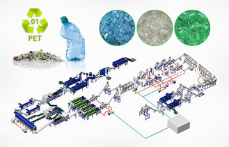 क्रशिंग अपशिष्ट प्लास्टिक रीसाइक्लिंग पेलेटिटिंग मशीन 600 - 3000 किलो / एच बड़ी क्षमता