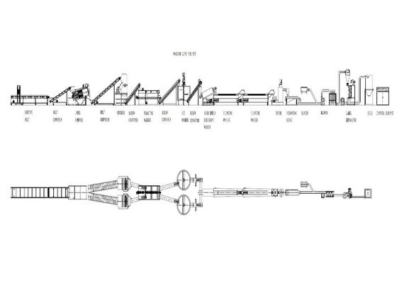 क्रशिंग अपशिष्ट प्लास्टिक रीसाइक्लिंग पेलेटिटिंग मशीन 600 - 3000 किलो / एच बड़ी क्षमता
